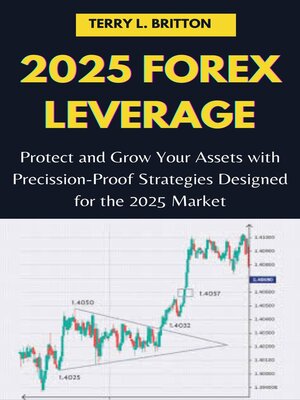 cover image of 2025 Forex Leverage
